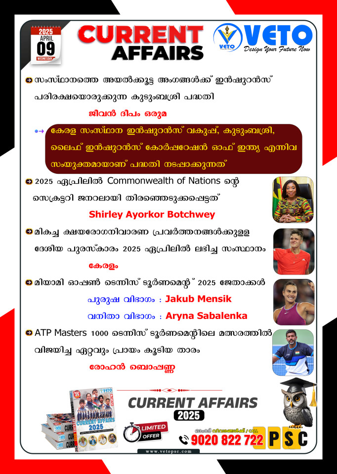 CURRENT AFFAIRS
